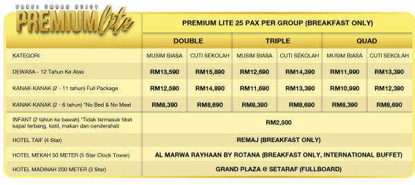 Premium Lite Sarapan Pagi 2025 - Image 2