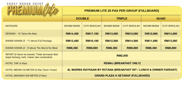 Premium Lite Fullboard - Image 2