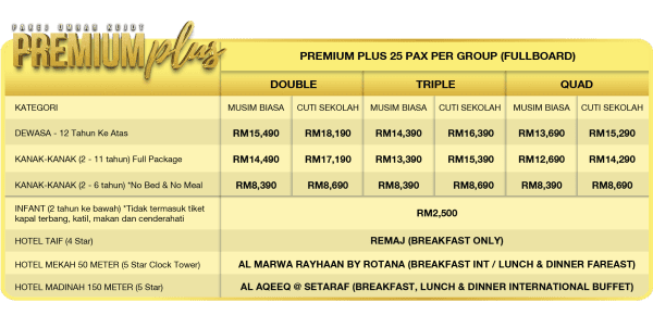 Premium Plus Fullboard - Image 2